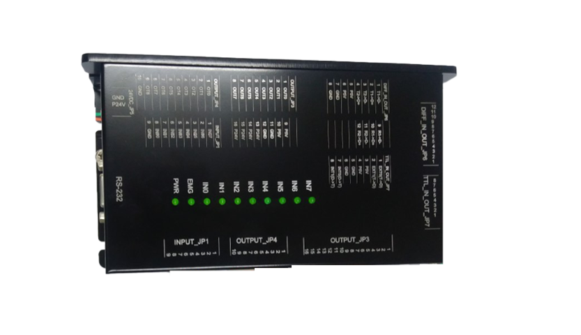 Single axis control card