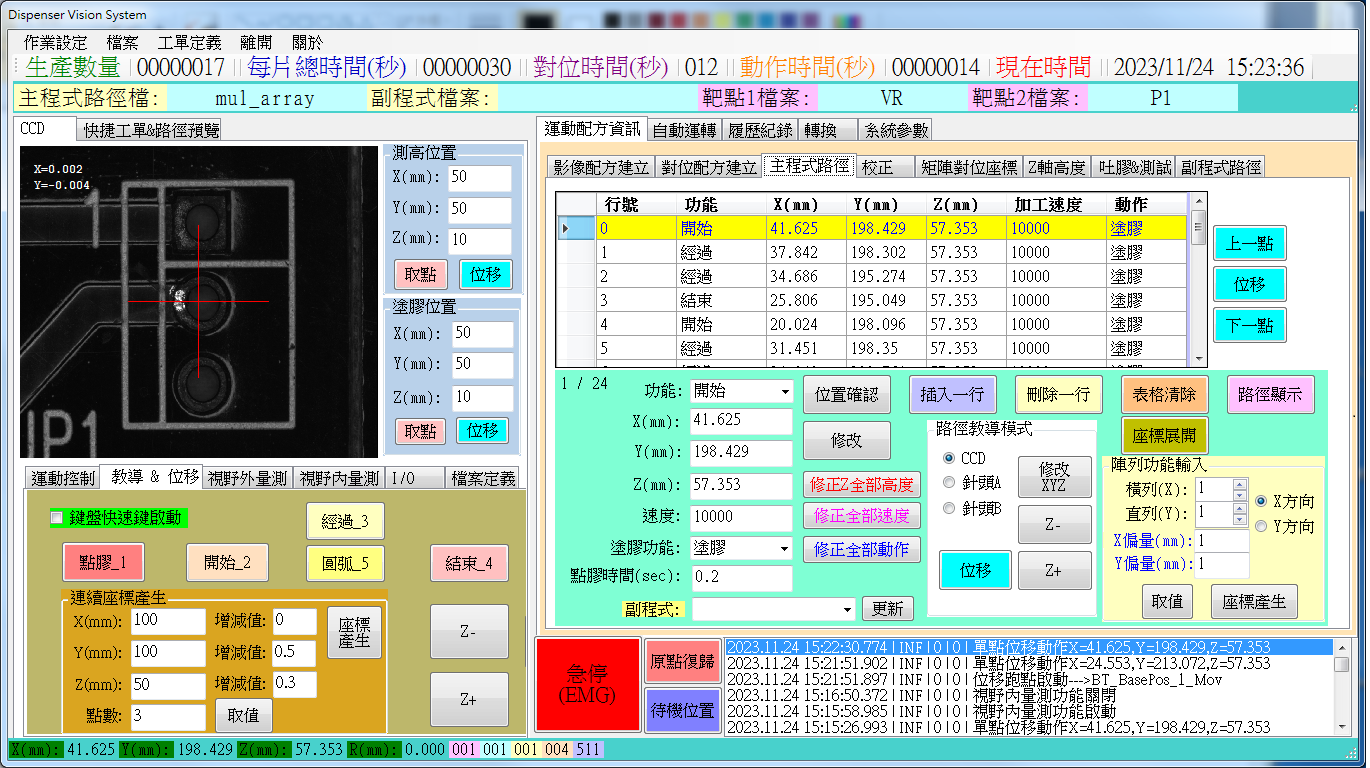 Job recipe adjustment-----Cing Lian Ltd.