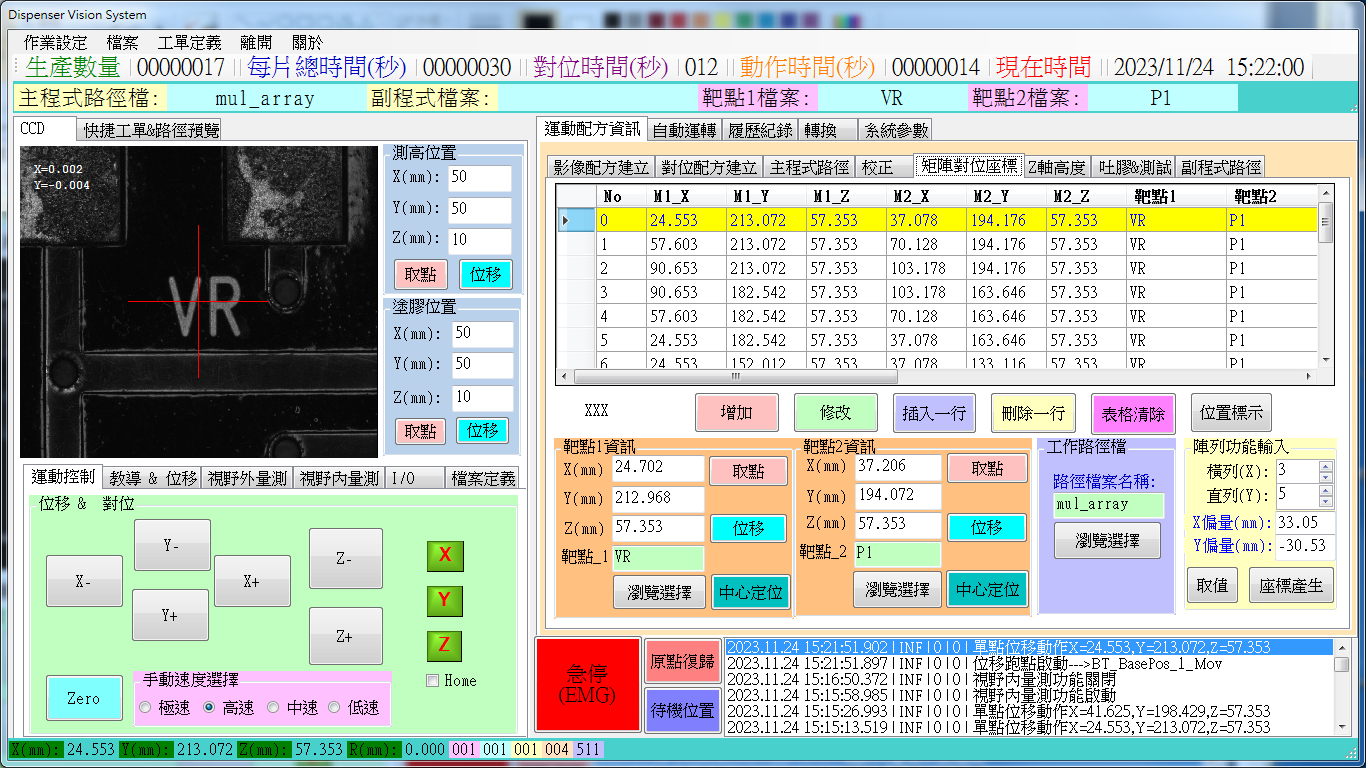 Multi-template spot coating-----Cing Lian Ltd.